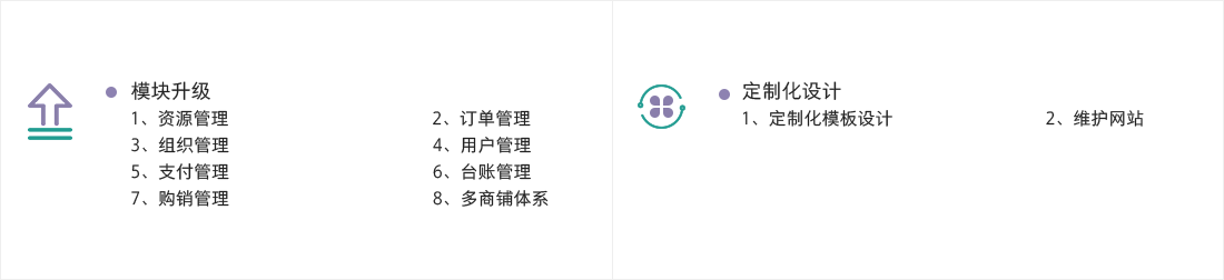 电商购销平台内容.png 电商购销平台内容.png