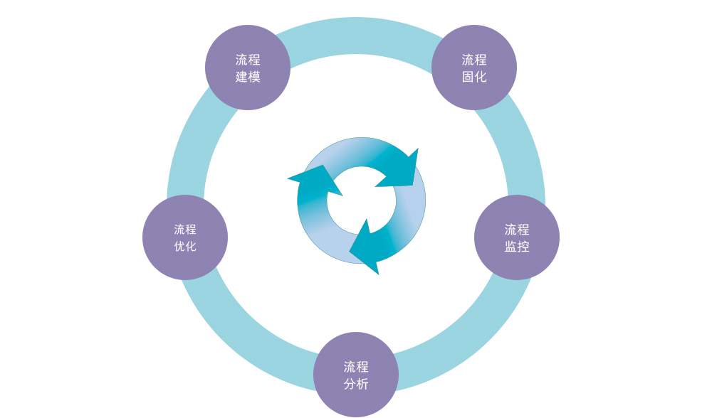 应用场景拷贝.png 应用场景拷贝.png