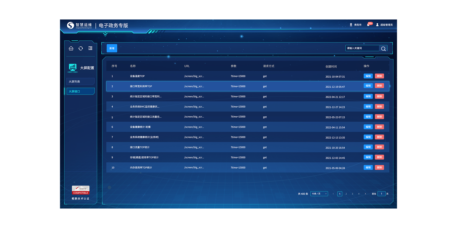 智慧运维管理平台