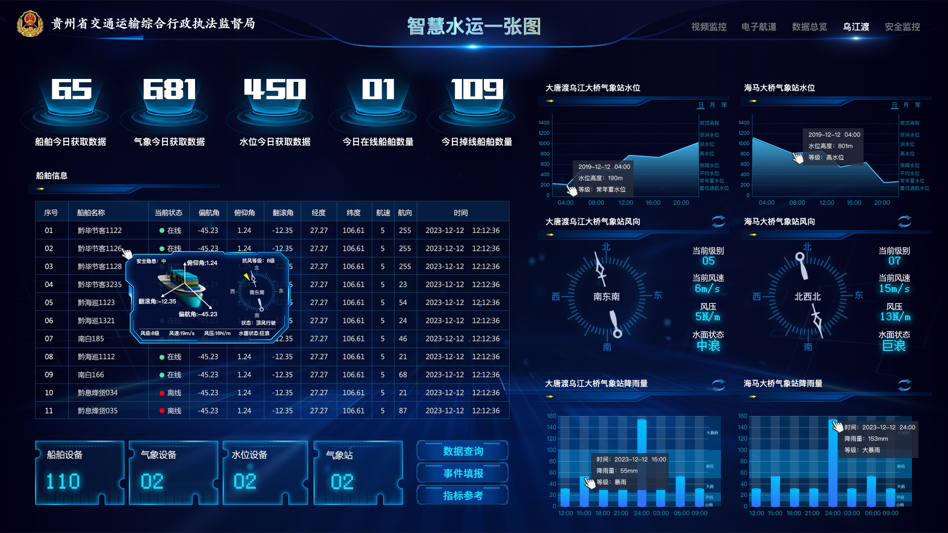 水运综合数字化管理
